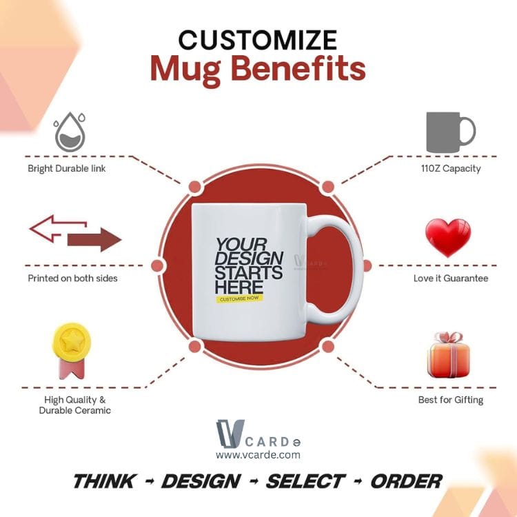 ceramic photo mug, personalized photo mug, custom ceramic mug, photo coffee mug, personalized ceramic mug, custom photo gift mug, sublimation photo mug, 11oz photo mug, custom text mug, eco-friendly photo mug